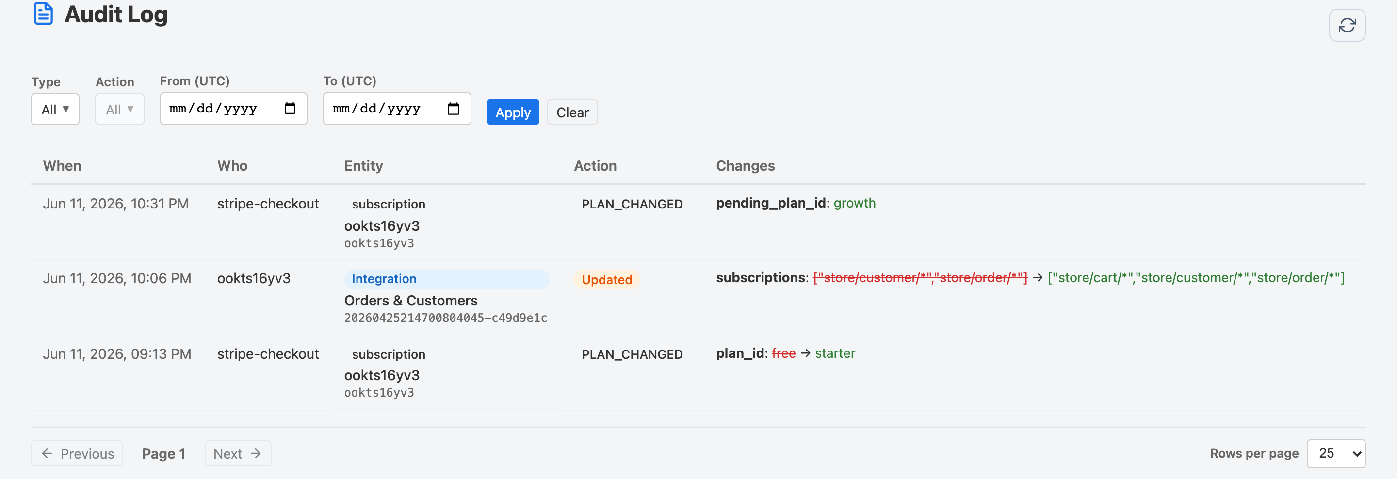 Audit Log page listing configuration changes in reverse-chronological order with timestamp, action, actor, entity, and changes columns