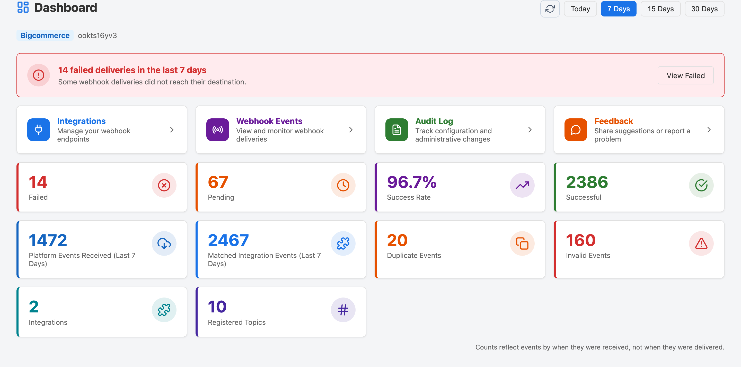 Dashboard showing the full summary card grid — Failed, Pending, Success Rate, Successful, Platform Events Received, Matched Integration Events, Duplicate Events, Invalid Events, Integrations, and Registered Topics — plus quick action tiles