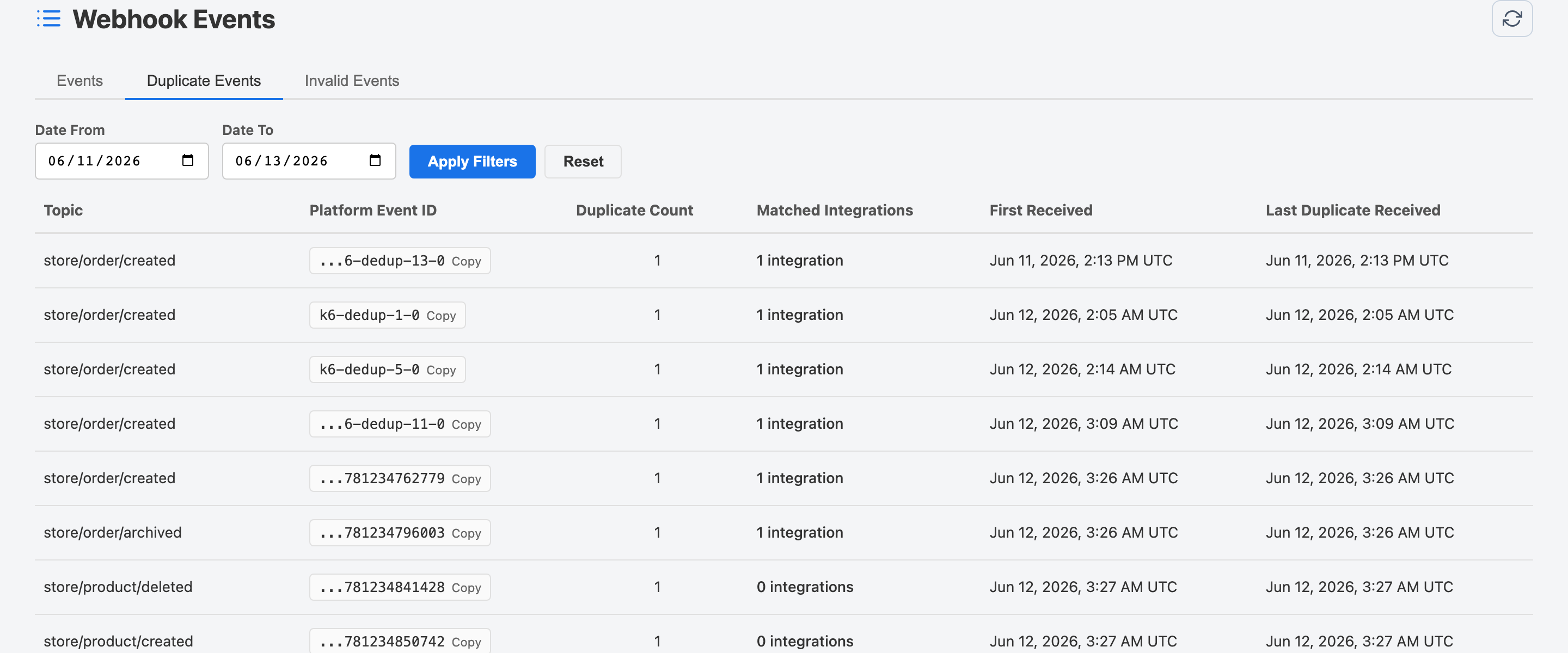 Duplicate Events tab listing events that arrived more than once with topic, platform event ID, duplicate count, and timestamps