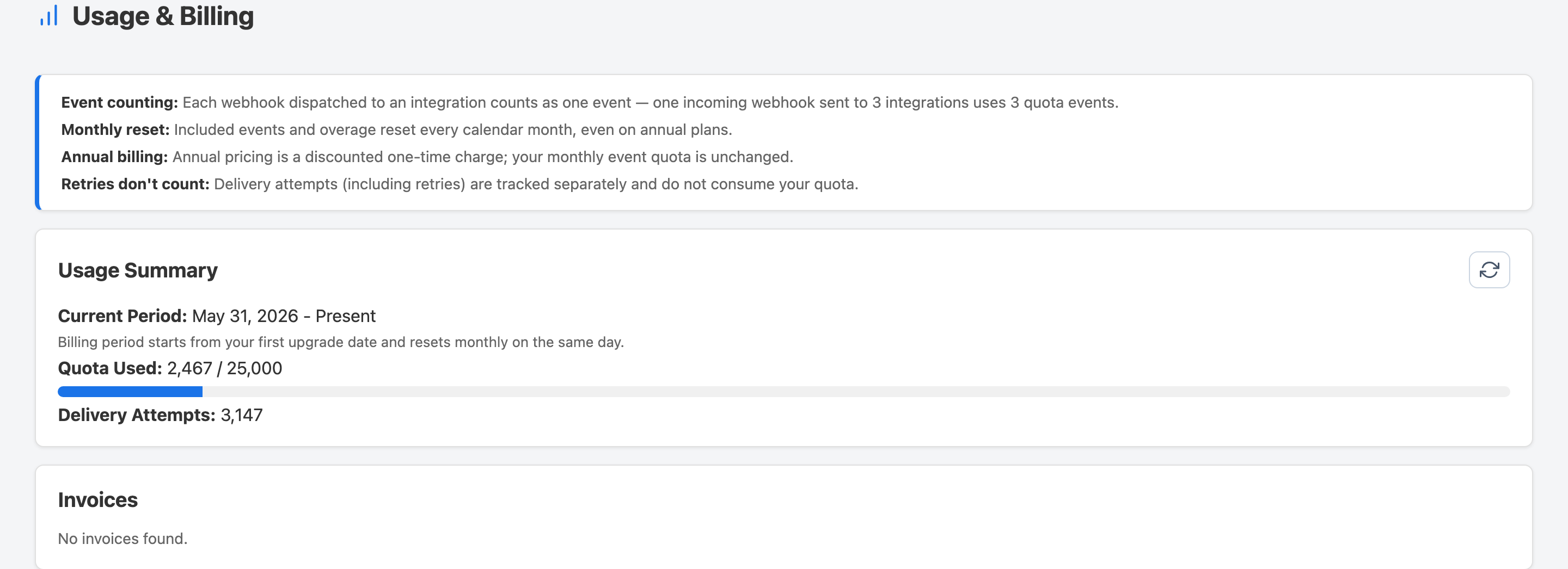 Usage and Billing page showing current period webhook event usage, plan limits, and invoice history